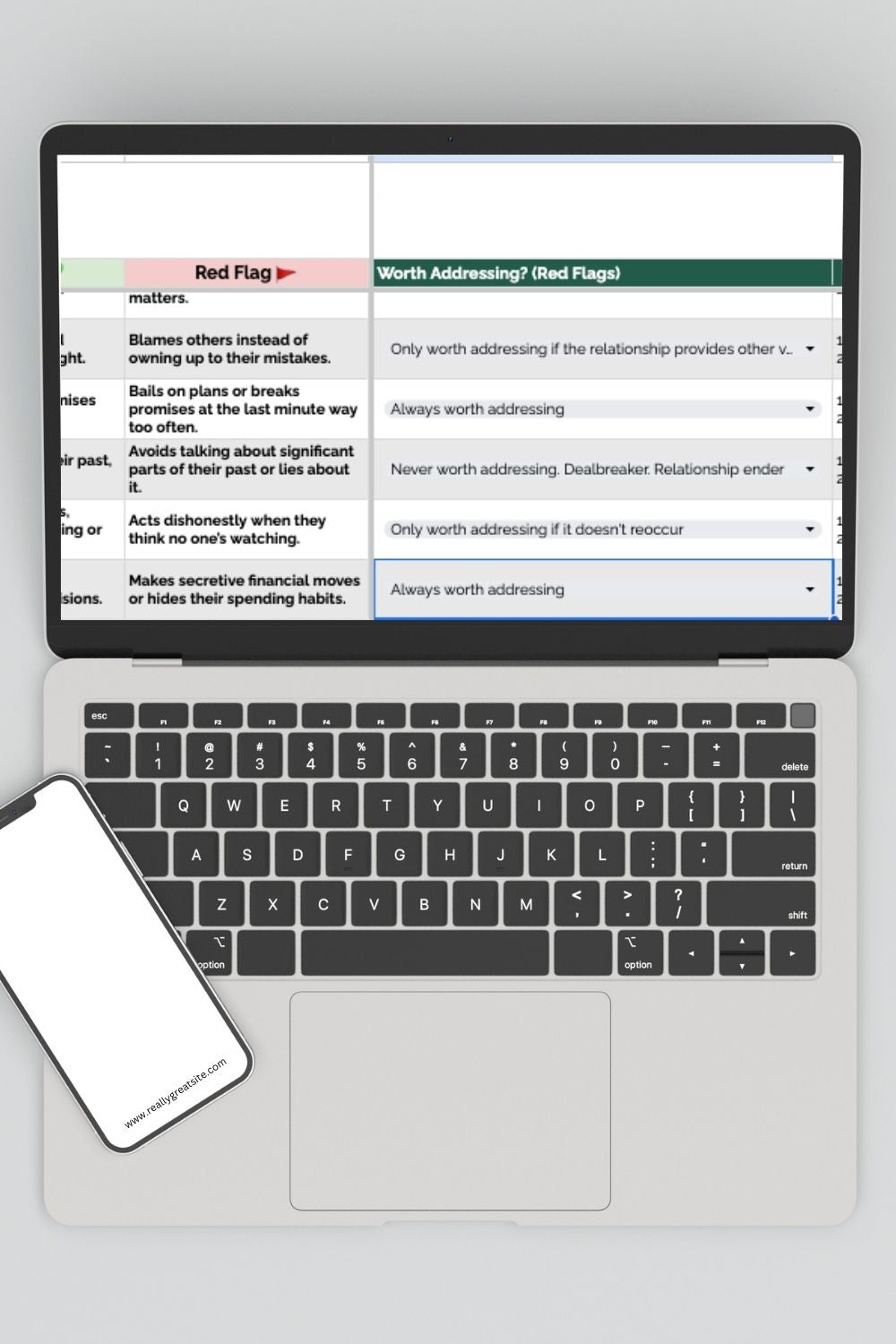 The "Know Thyself" Digital Boundaries Tracker