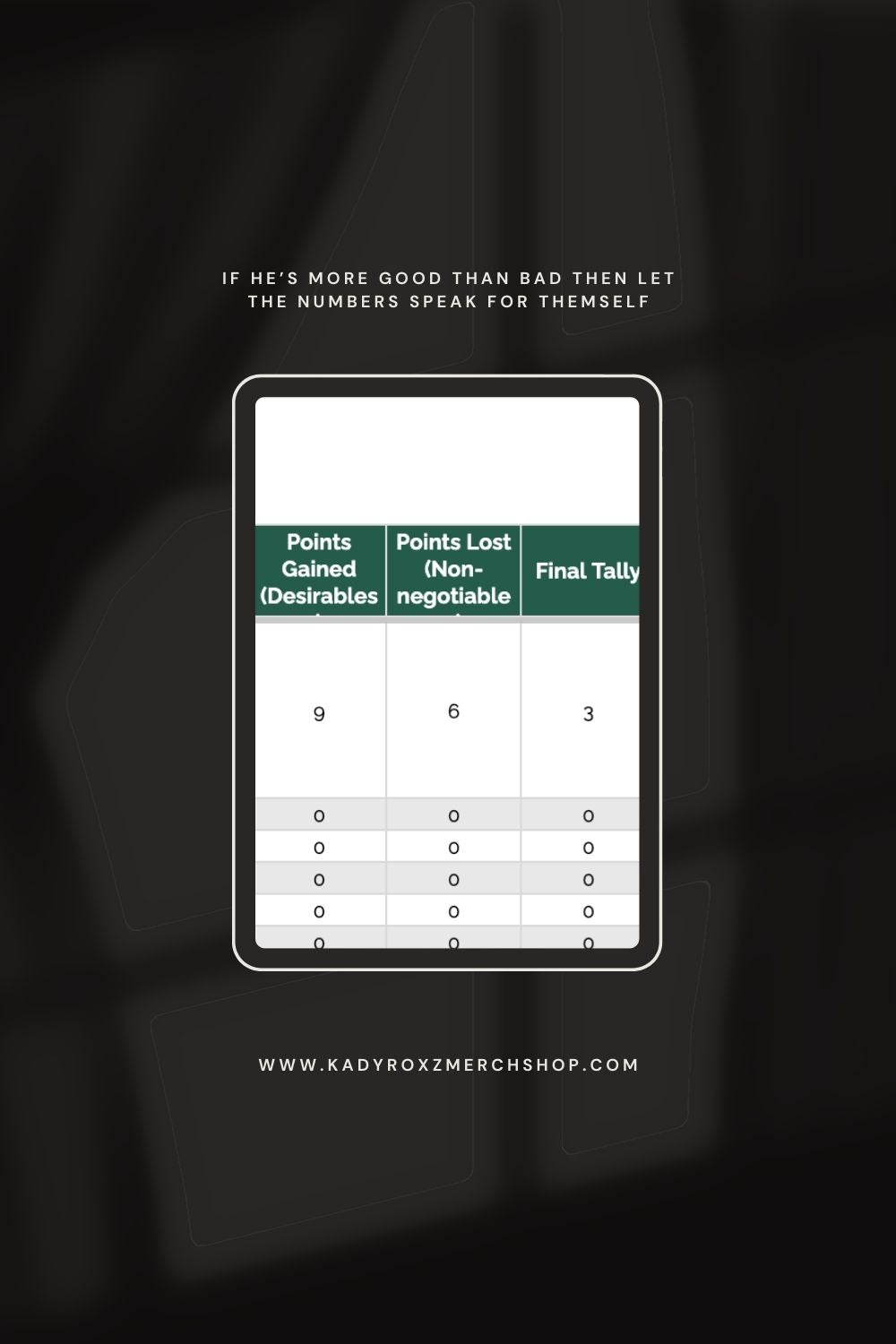 The "Know Thyself" Digital Boundaries Tracker